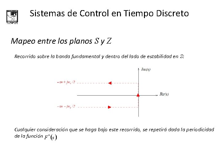 Sistemas de Control en Tiempo Discreto Mapeo entre los planos S y Z Recorrido
