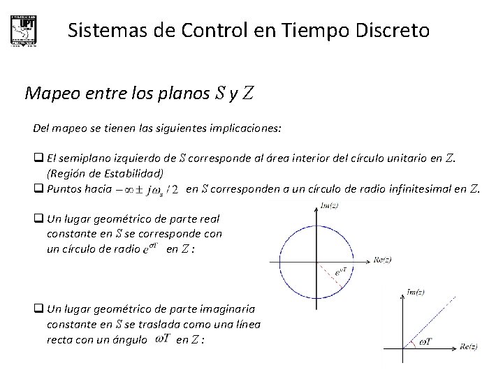 Sistemas de Control en Tiempo Discreto Mapeo entre los planos S y Z Del