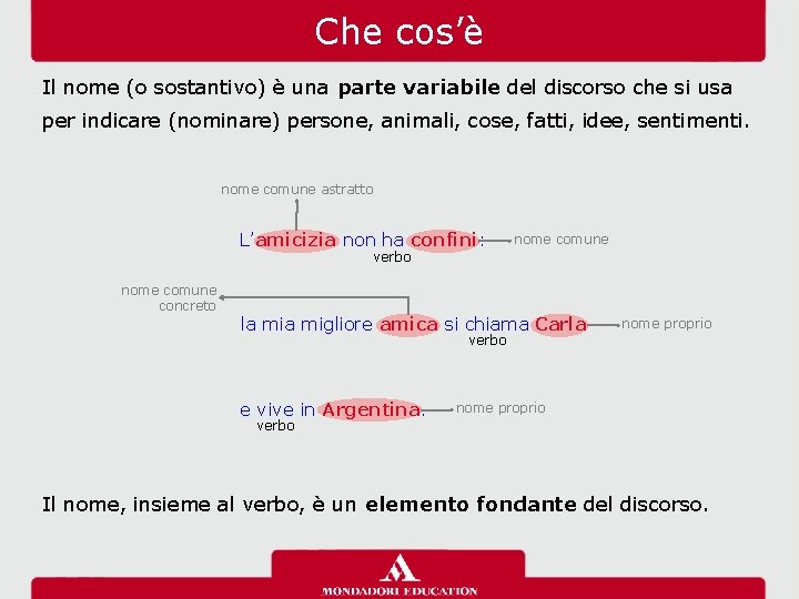 Che cos’è Il nome (o sostantivo) è una parte variabile del discorso che si