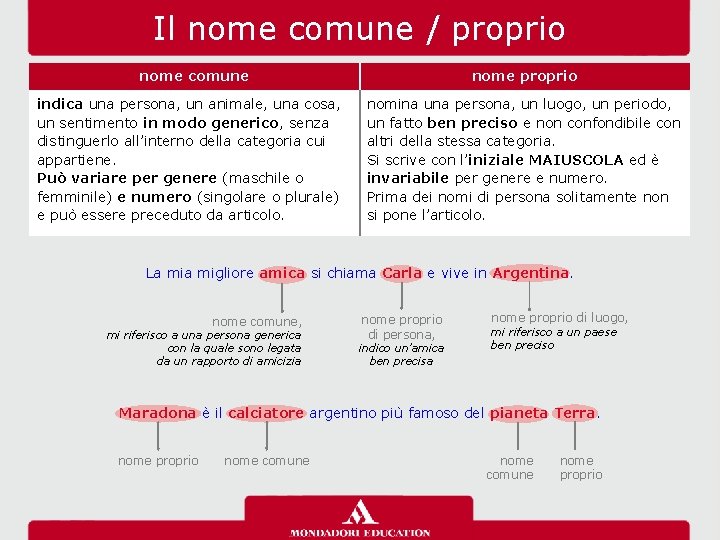 Il nome comune / proprio nome comune indica una persona, un animale, una cosa,