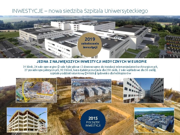 INWESTYCJE – nowa siedziba Szpitala Uniwersyteckiego 2019 zakończenie inwestycji JEDNA Z NAJWIĘKSZYCH INWESTYCJI MEDYCZNYCH