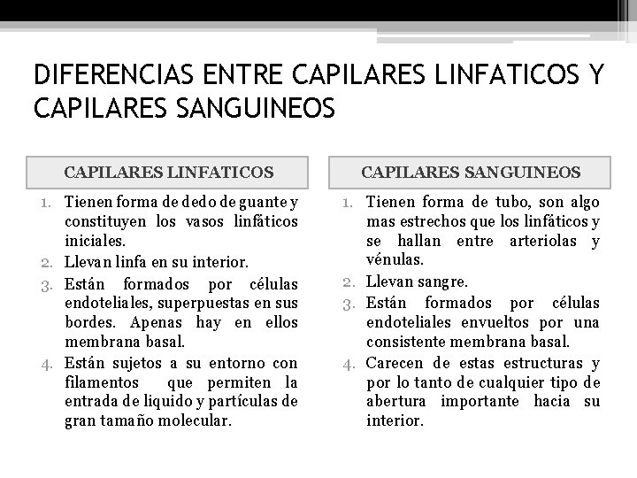 DIFERENCIAS ENTRE CAPILARES LINFATICOS Y CAPILARES SANGUINEOS CAPILARES LINFATICOS CAPILARES SANGUINEOS 1. Tienen forma