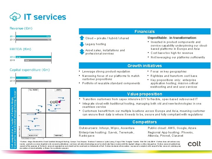 IT services Financials Unprofitable - in transformation • Invested in product components and service