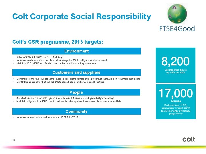 Colt Corporate Social Responsibility Colt’s CSR programme, 2015 targets: Environment • • • Drive