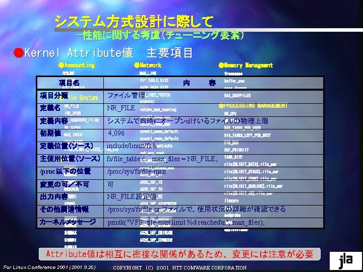 システム方式設計に際して -性能に関する考慮(チューニング要素) ●Kernel Attribute値 主要項目 ●Accounting ●Network ●Memory Managemnt RESUME MAX_LINX freepages SUSPEND RIF_TABLE_SIZE 項目名 内 容 システム方式設計に際して -性能に関する考慮(チューニング要素) ●Kernel Attribute値 主要項目 ●Accounting ●Network ●Memory Managemnt RESUME MAX_LINX freepages SUSPEND RIF_TABLE_SIZE 項目名 内 容