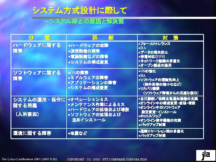 Enterprise Systemlinux Linux Linux Ooki Kazuhironttcom Co Jp