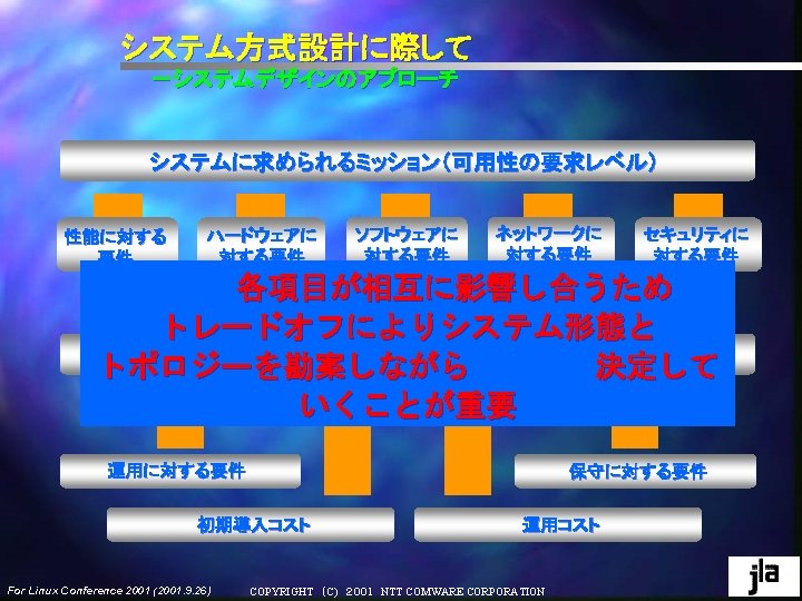Enterprise Systemlinux Linux Linux Ooki Kazuhironttcom Co Jp