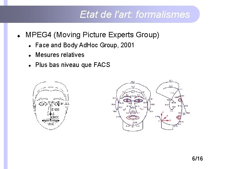 Etat de l'art: formalismes MPEG 4 (Moving Picture Experts Group) Face and Body Ad.