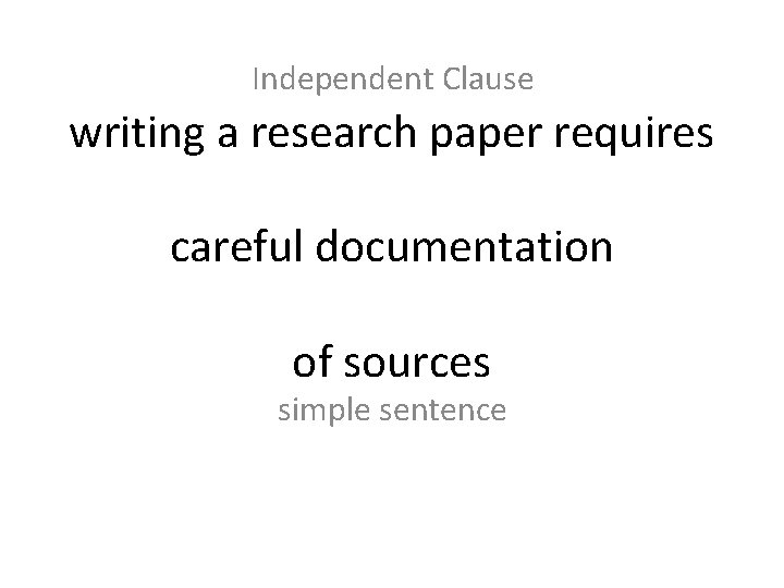 Independent Clause writing a research paper requires careful documentation of sources simple sentence 