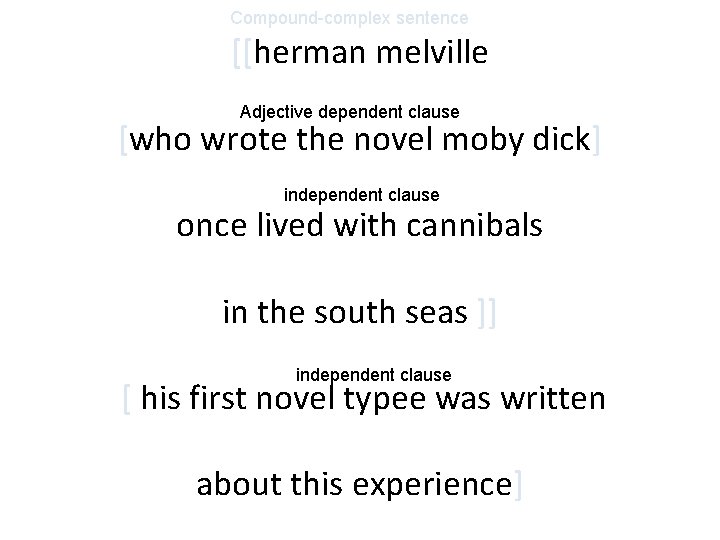 Compound-complex sentence [[herman melville Adjective dependent clause [who wrote the novel moby dick] independent