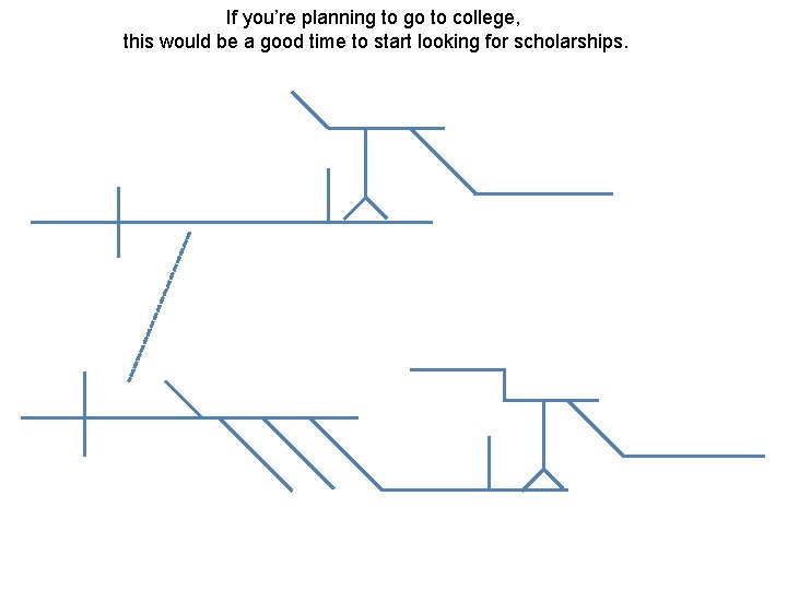 If you’re planning to go to college, this would be a good time to