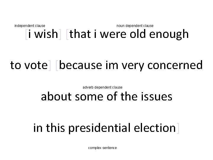 independent clause noun dependent clause [i wish] [that i were old enough to vote]