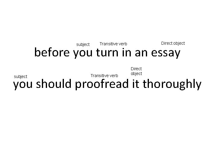 subject Direct object Transitive verb before you turn in an essay subject Transitive verb