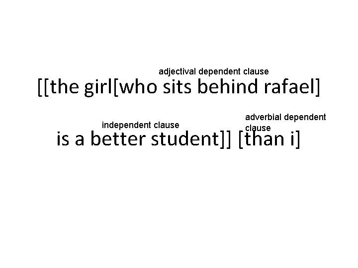 adjectival dependent clause [[the girl[who sits behind rafael] independent clause adverbial dependent clause is