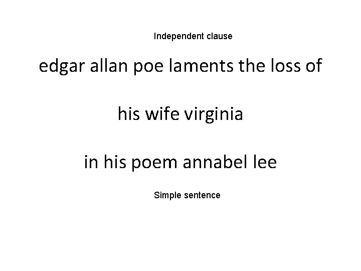 Independent clause edgar allan poe laments the loss of his wife virginia in his