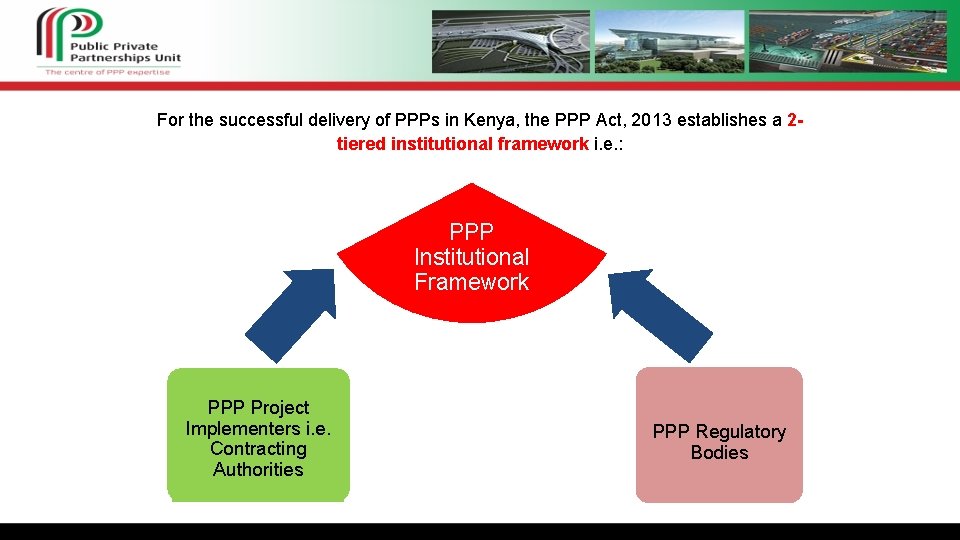 LEGAL AND REGULATORY FRAMEWORK FOR PPPs IN KENYA