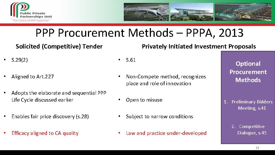 Ppp Rocurement LEGAL AND REGULATORY FRAMEWORK FOR PPPs IN KENYA