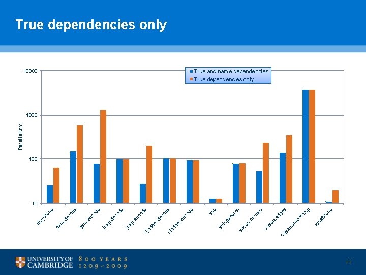 ne ng s ge to ts w he h er s hi oo t