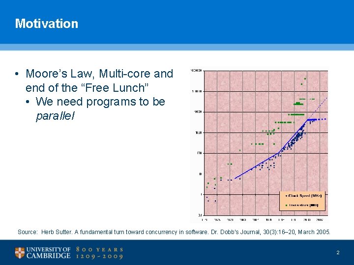 Motivation • Moore’s Law, Multi-core and end of the “Free Lunch” • We need