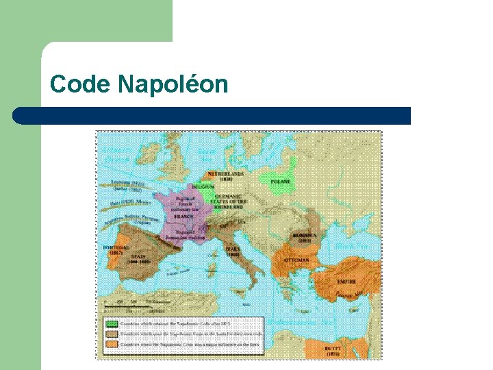 Code Napoléon 
