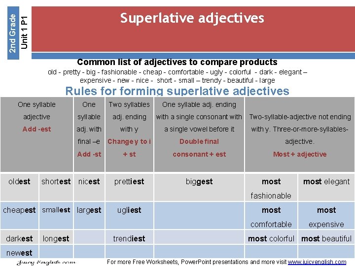 Unit 1 P 1 2 nd Grade Superlative adjectives Common list of adjectives to