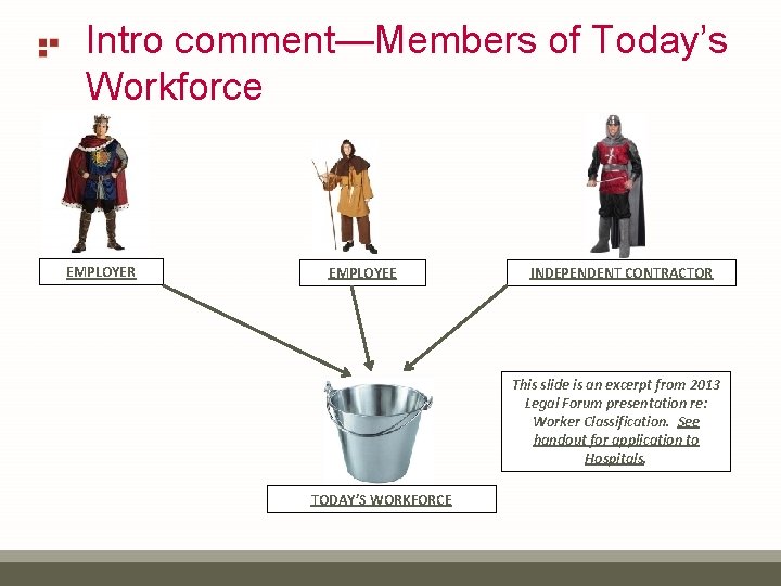 Intro comment—Members of Today’s Workforce EMPLOYER EMPLOYEE INDEPENDENT CONTRACTOR This slide is an excerpt