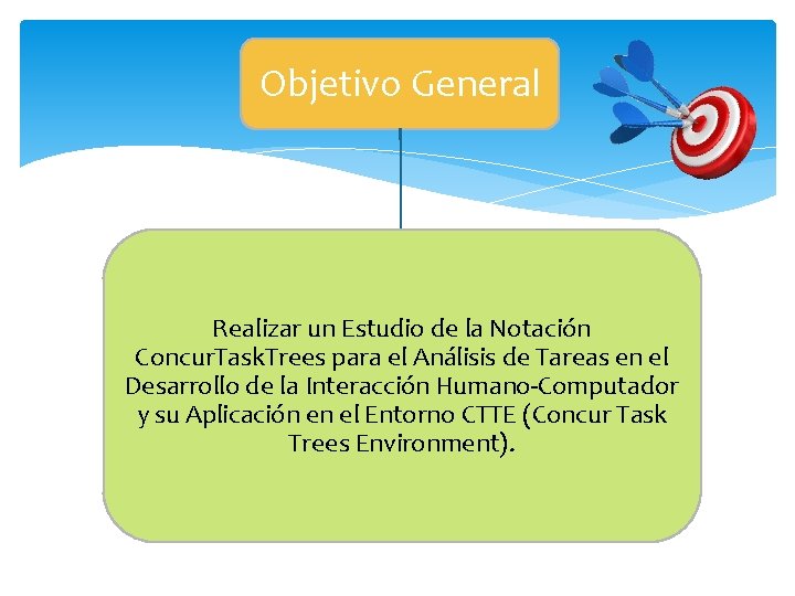 Objetivo General Realizar un Estudio de la Notación Concur. Task. Trees para el Análisis