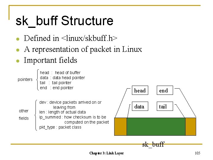 sk_buff Structure l l l Defined in <linux/skbuff. h> A representation of packet in