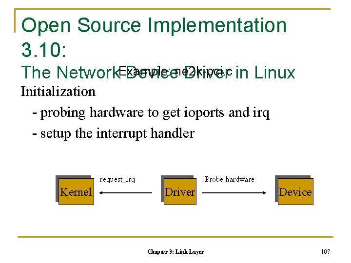 Open Source Implementation 3. 10: Example: ne 2 k-pci. c The Network Device Driver