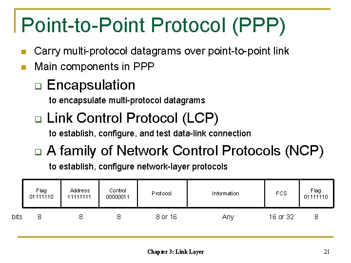 Point-to-Point Protocol (PPP) n n Carry multi-protocol datagrams over point-to-point link Main components in