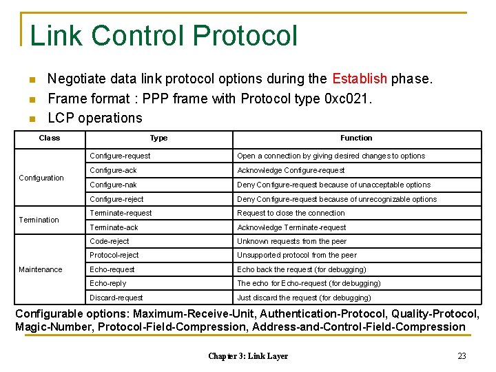 Link Control Protocol n n n Negotiate data link protocol options during the Establish