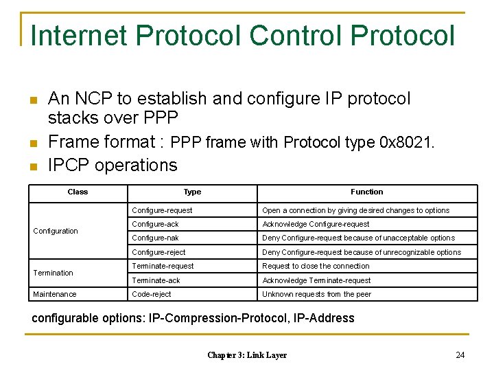 Internet Protocol Control Protocol n n n An NCP to establish and configure IP