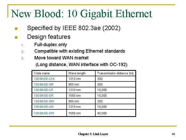 New Blood: 10 Gigabit Ethernet Specified by IEEE 802. 3 ae (2002) Design features