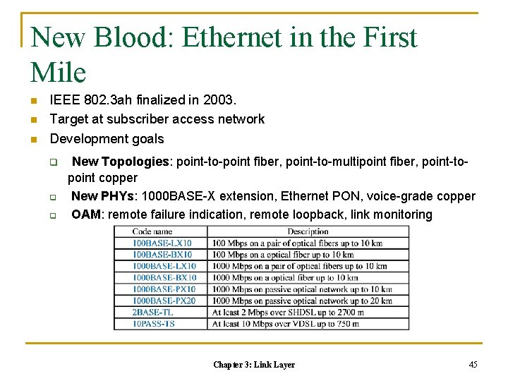 New Blood: Ethernet in the First Mile n n n IEEE 802. 3 ah