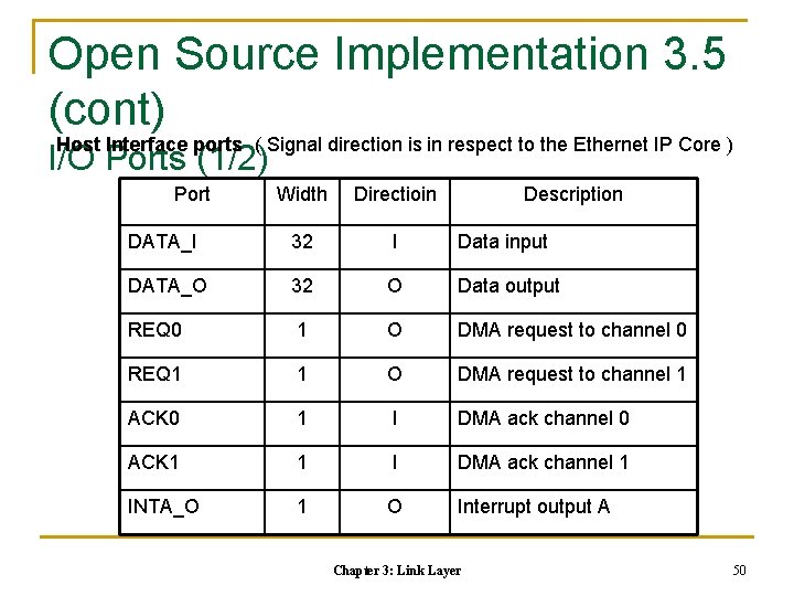 Open Source Implementation 3. 5 (cont) Host Interface ports ( Signal direction is in