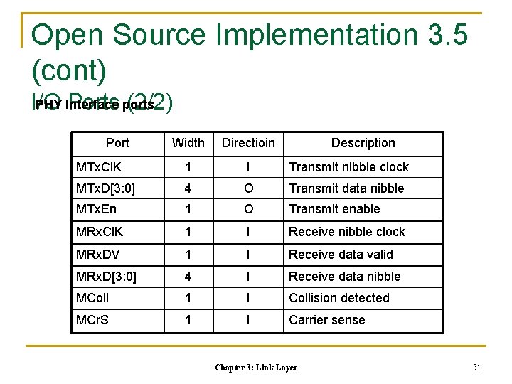 Open Source Implementation 3. 5 (cont) PHY Interface ports I/O Ports (2/2) Port Width