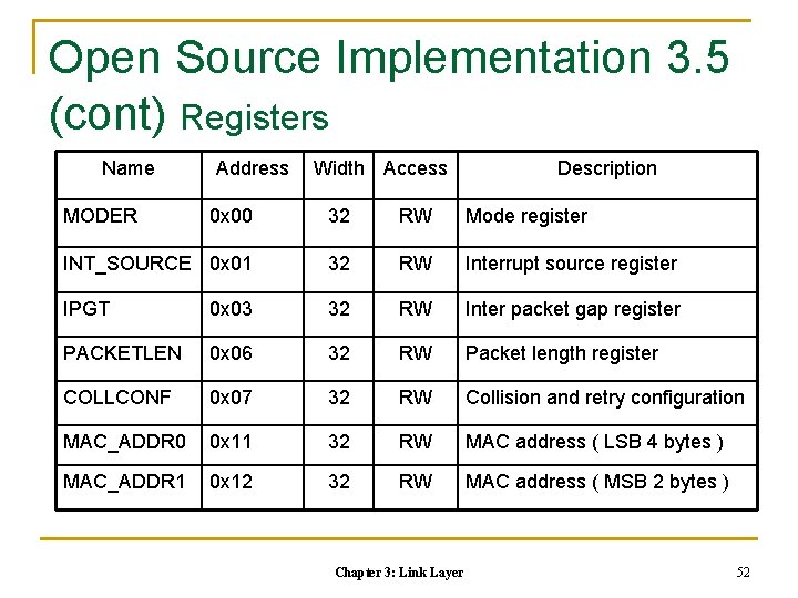 Open Source Implementation 3. 5 (cont) Registers Name MODER Address Width Access Description 0