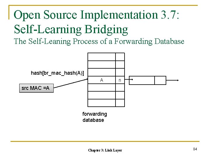 Open Source Implementation 3. 7: Self-Learning Bridging The Self-Leaning Process of a Forwarding Database