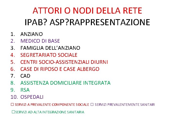 ATTORI O NODI DELLA RETE IPAB? ASP? RAPPRESENTAZIONE 1. ANZIANO 2. MEDICO DI BASE ATTORI O NODI DELLA RETE IPAB? ASP? RAPPRESENTAZIONE 1. ANZIANO 2. MEDICO DI BASE