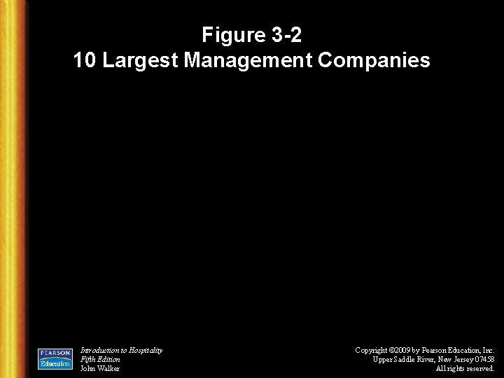 Figure 3 -2 10 Largest Management Companies Introduction to Hospitality Fifth Edition John Walker