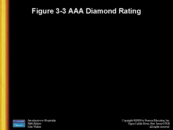 Figure 3 -3 AAA Diamond Rating Introduction to Hospitality Fifth Edition John Walker Copyright
