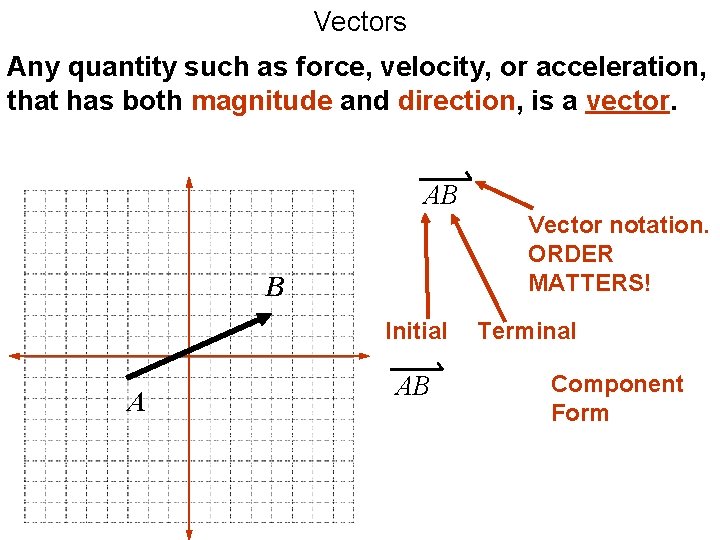 Vectors Any quantity such as force, velocity, or acceleration, that has both magnitude and