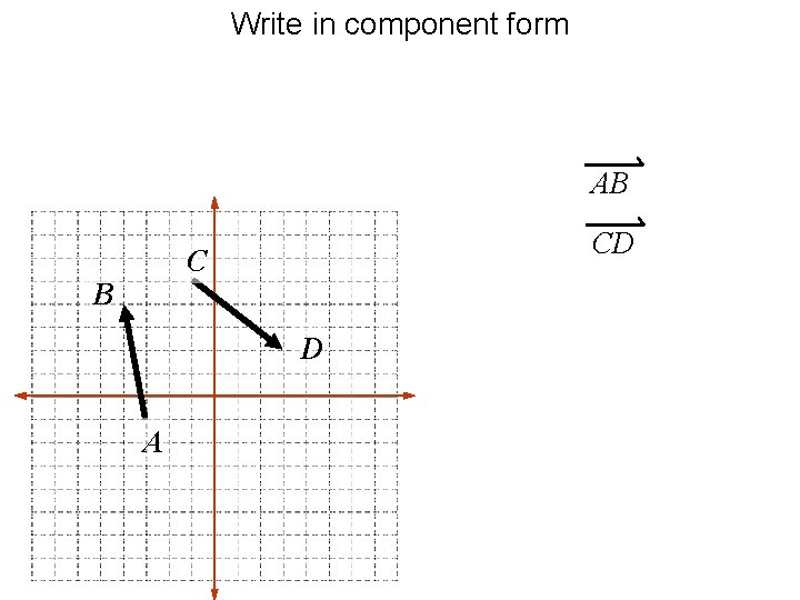 Write in component form AB CD C B D A 