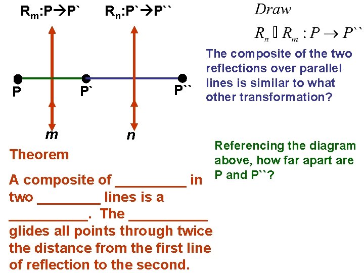 Rm: P P` P m Theorem Rn: P` P`` P` The composite of the