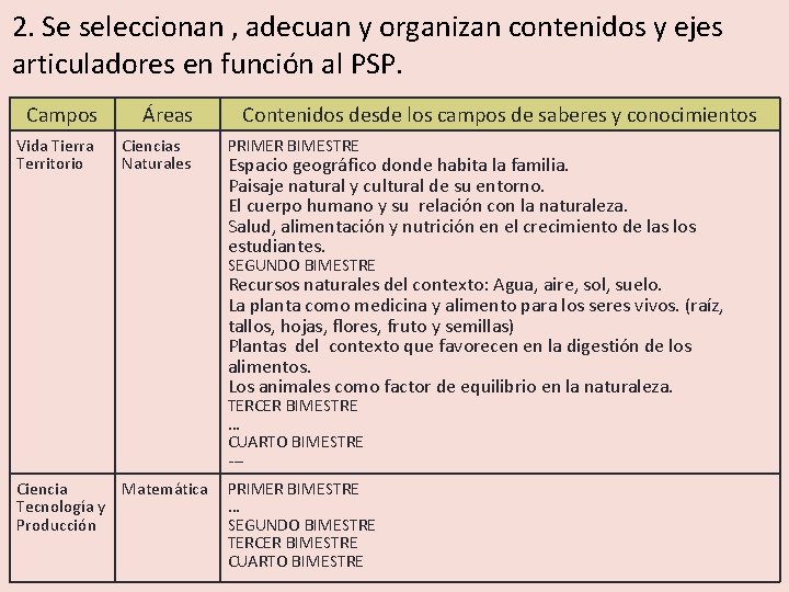 2. Se seleccionan , adecuan y organizan contenidos y ejes articuladores en función al