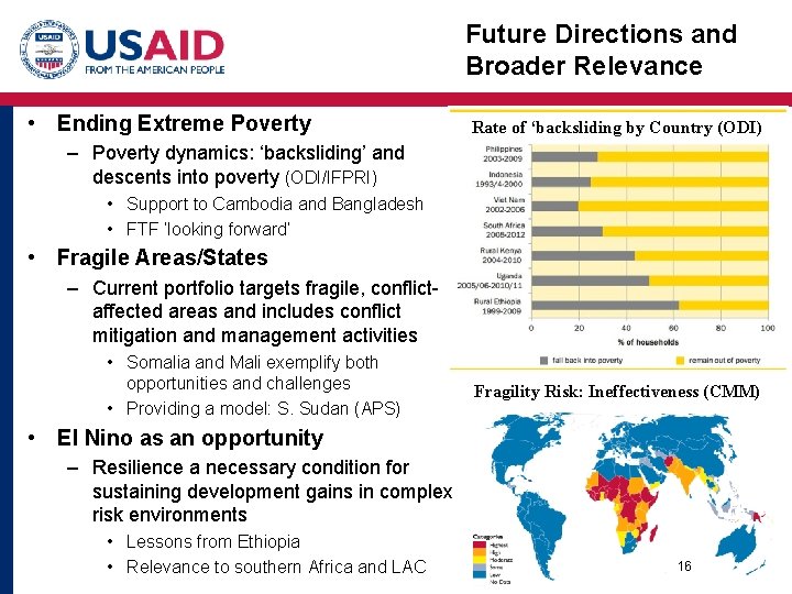 Future Directions and Broader Relevance • Ending Extreme Poverty Rate of ‘backsliding by Country