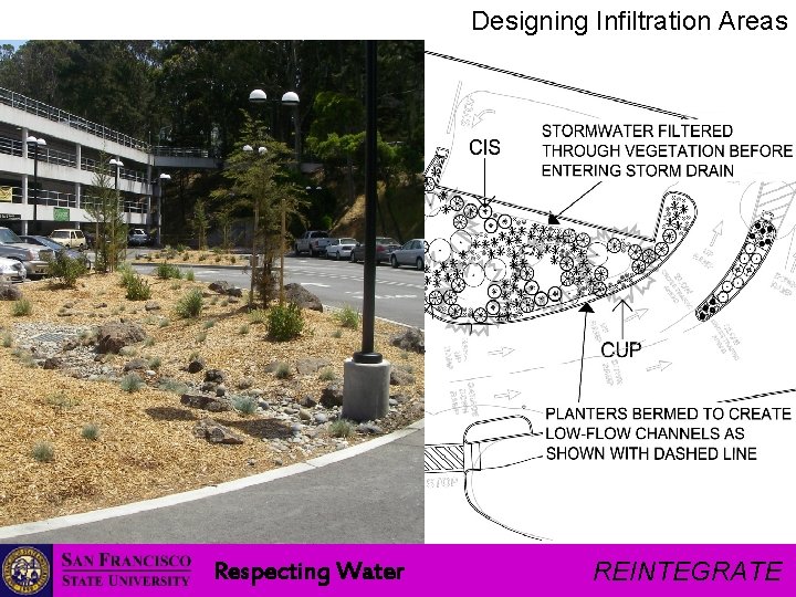 Designing Infiltration Areas Respecting Water REINTEGRATE 