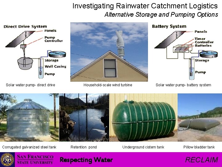 Investigating Rainwater Catchment Logistics Alternative Storage and Pumping Options Solar water pump- direct drive