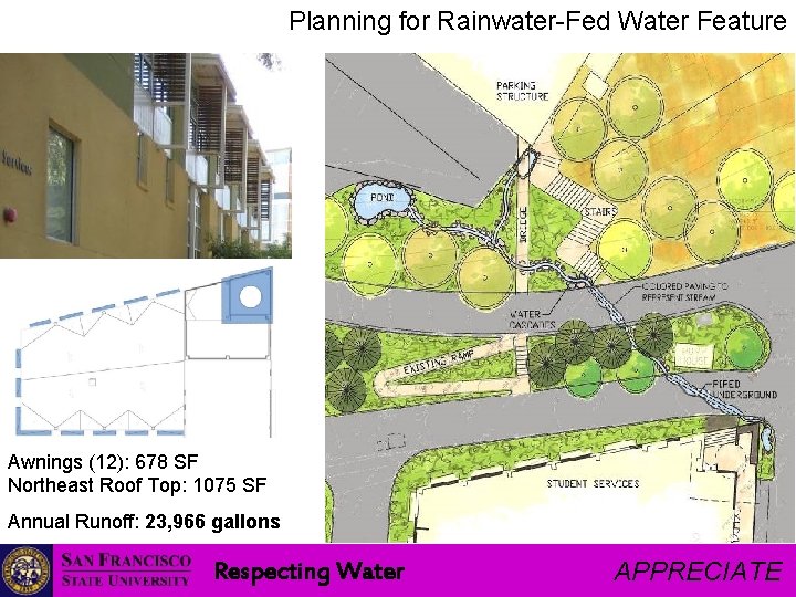 Planning for Rainwater-Fed Water Feature Awnings (12): 678 SF Northeast Roof Top: 1075 SF