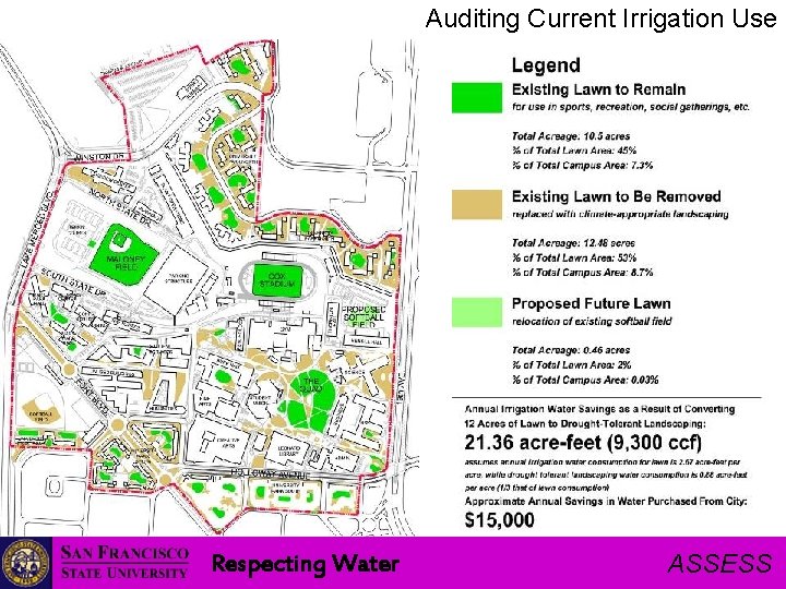 Auditing Current Irrigation Use Respecting Water ASSESS 